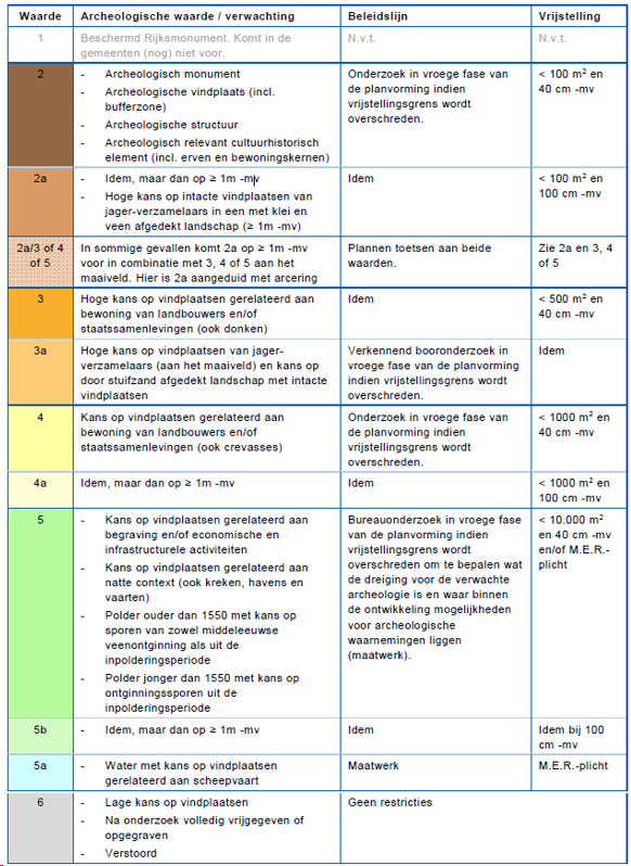 afbeelding "i_NL.IMRO.1709.BPZBMarkveldenN-BP40_0045.png"