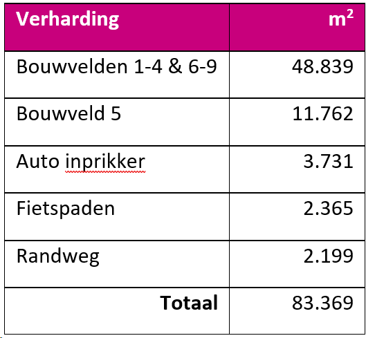 afbeelding "i_NL.IMRO.1709.BPZBMarkveldenN-BP40_0060.png"