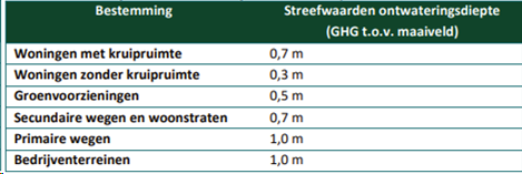 afbeelding "i_NL.IMRO.1709.BPZBMarkveldenN-BP40_0062.png"