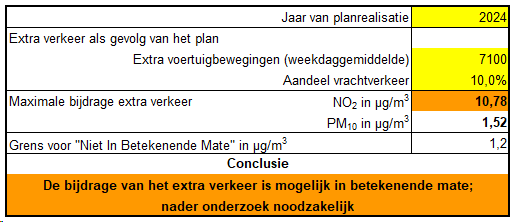 afbeelding "i_NL.IMRO.1709.BPZBMarkveldenN-BP40_0063.png"