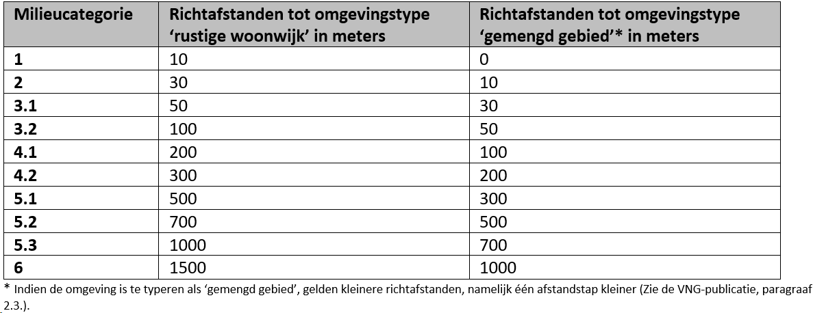 afbeelding "i_NL.IMRO.1709.BPZBMarkveldenN-BP40_0067.png"