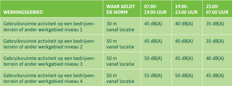afbeelding "i_NL.IMRO.1709.BPZBMolengors-BP50_0013.jpg"