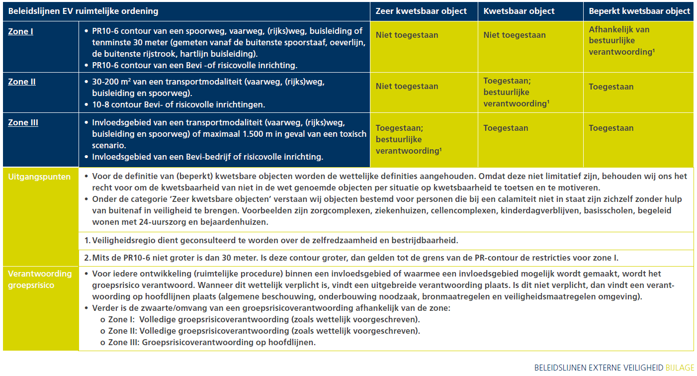 afbeelding "i_NL.IMRO.1709.Buitengebied-BP40_0033.png"