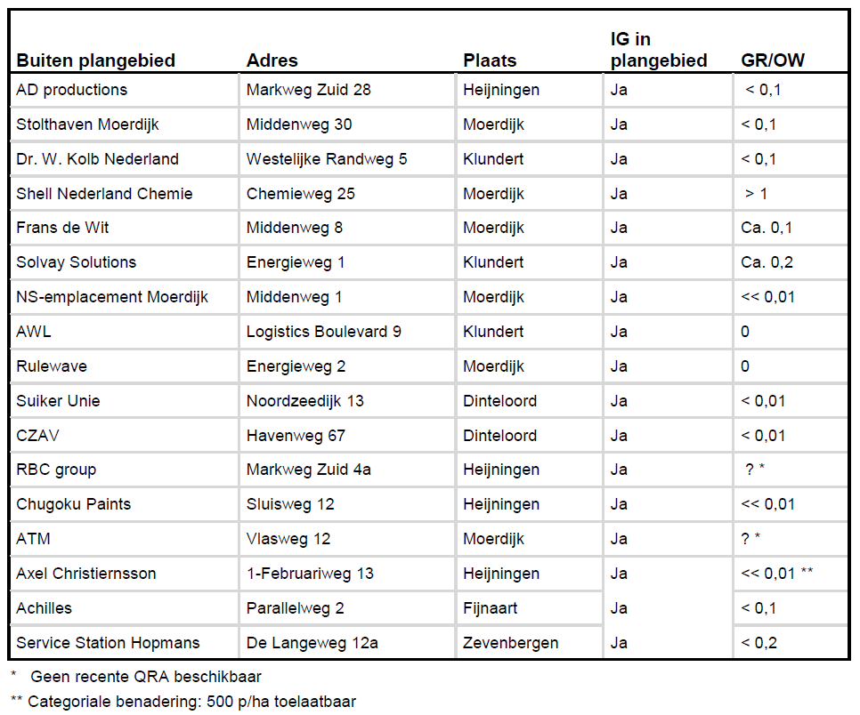 afbeelding "i_NL.IMRO.1709.Buitengebied-BP40_0040.png"