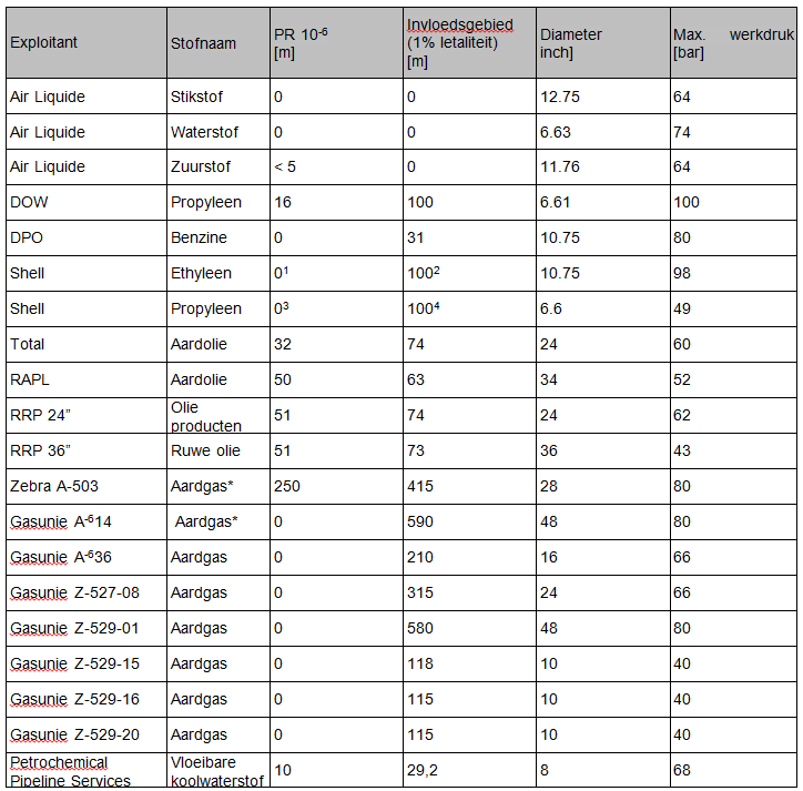 afbeelding "i_NL.IMRO.1709.Buitengebied-BP40_0043.png"