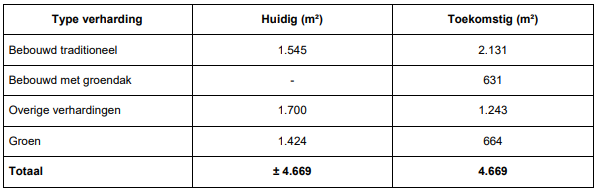 afbeelding "i_NL.IMRO.1709.FNKonJulianastr25-BP20_0014.png"