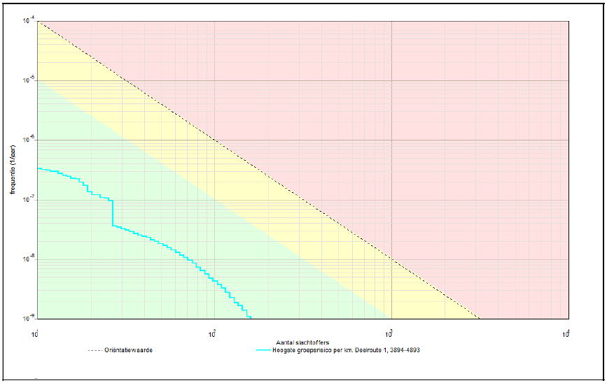 afbeelding "i_NL.IMRO.1709.Fijnaart-BP40_0011.png"