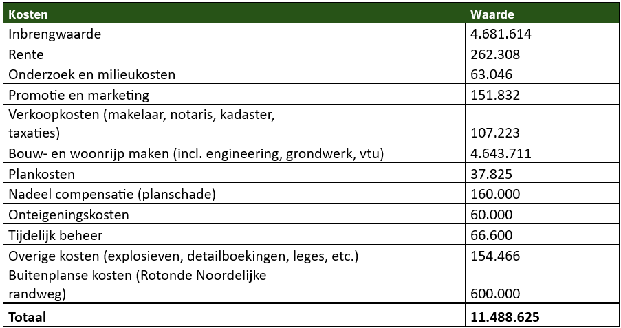 afbeelding "i_NL.IMRO.1709.KoekoekII-OP40_0002.png"