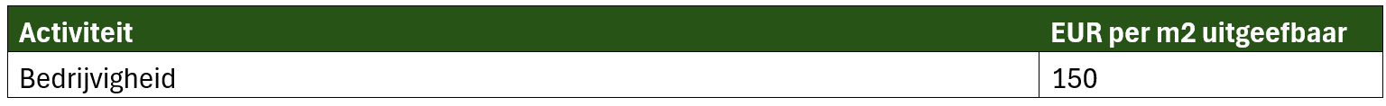 afbeelding "i_NL.IMRO.1709.KoekoekII-OP40_0004.png"