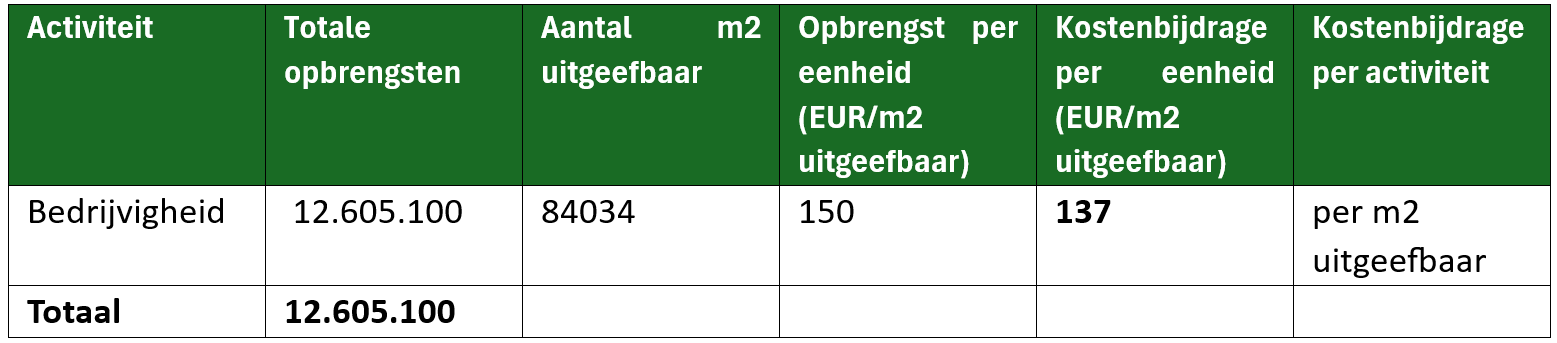 afbeelding "i_NL.IMRO.1709.KoekoekII-OP40_0006.png"