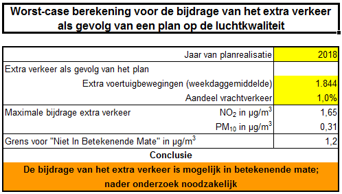 afbeelding "i_NL.IMRO.1709.MarktMolenstraatZB-BP30_0013.png"
