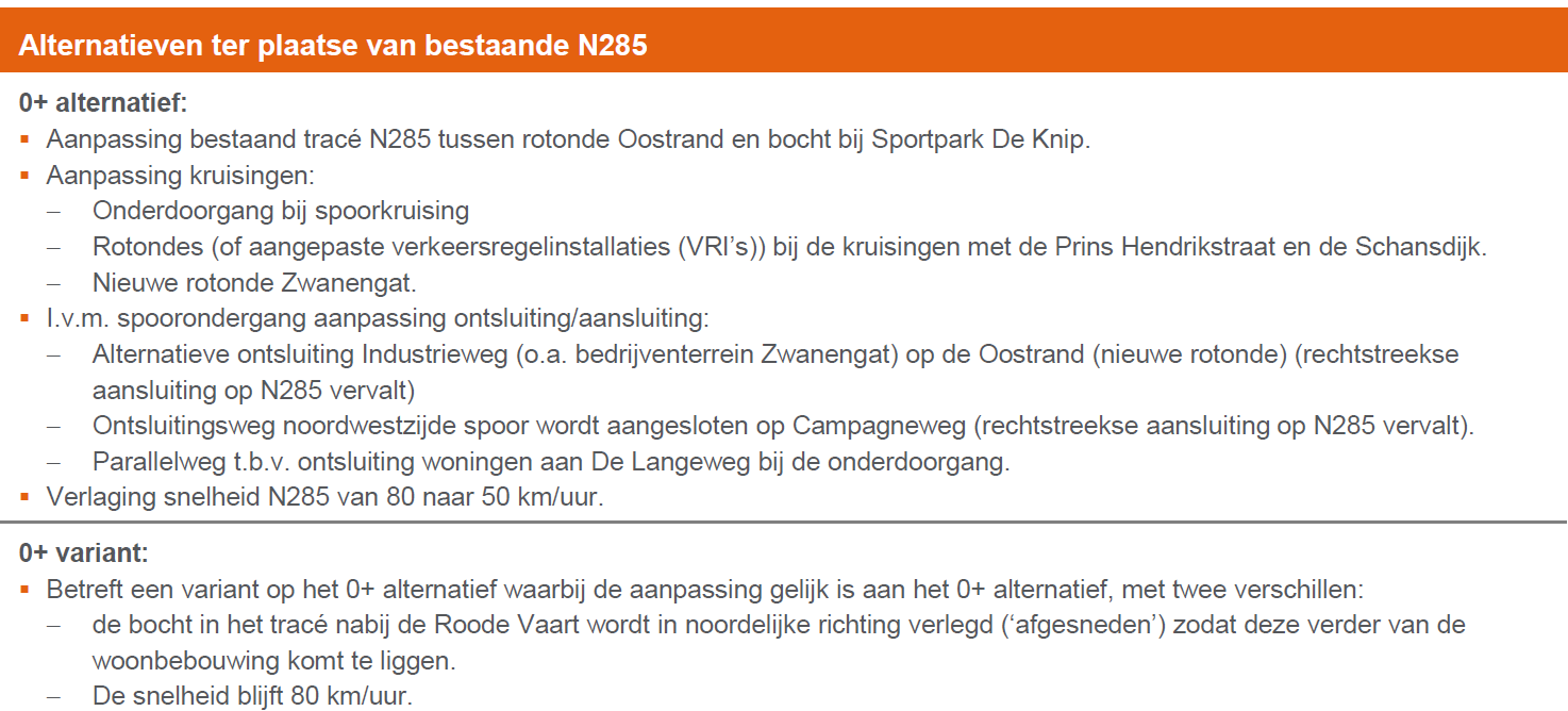 afbeelding "i_NL.IMRO.1709.NoordelijkeRandweg-BP30_0009.png"