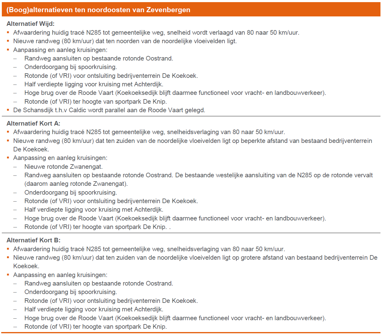 afbeelding "i_NL.IMRO.1709.NoordelijkeRandweg-BP30_0010.png"