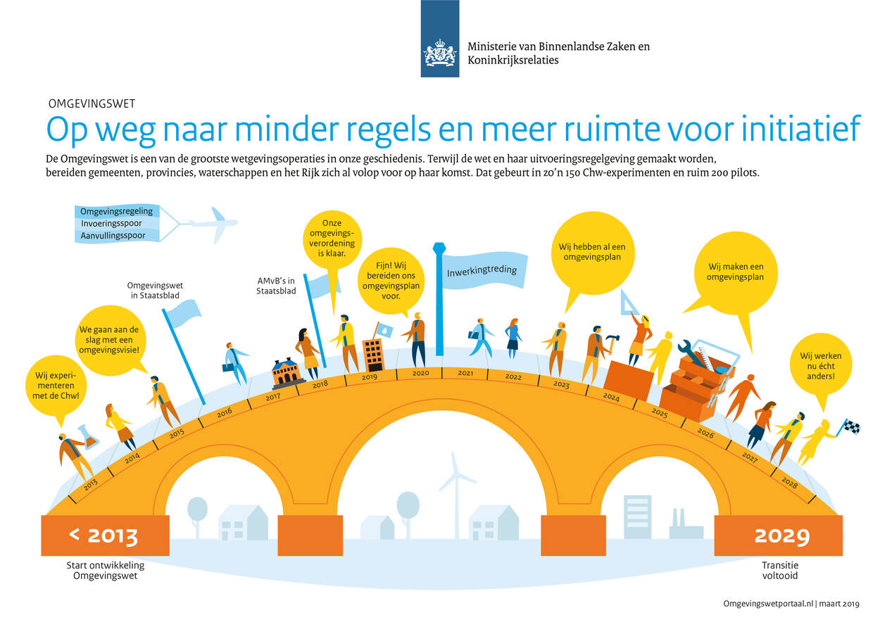afbeelding "i_NL.IMRO.1709.OPDeSchans-OP30_0002.jpg"