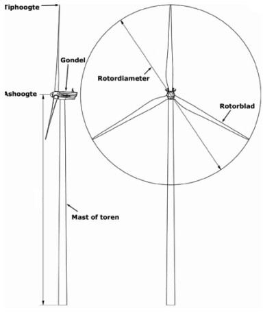 afbeelding "i_NL.IMRO.1709.WindparkMoerdijk-BP30_0007.png"