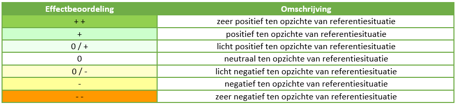 afbeelding "i_NL.IMRO.1709.WindparkMoerdijk-BP30_0020.png"