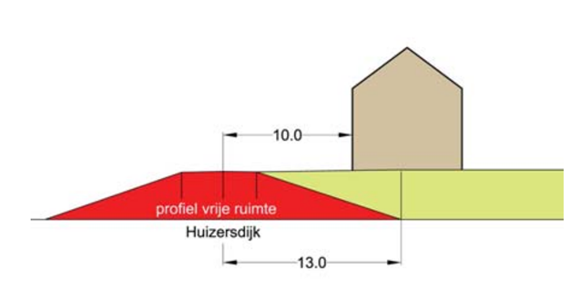 afbeelding "i_NL.IMRO.1709.ZBOeversRV-BP50_0019.png"