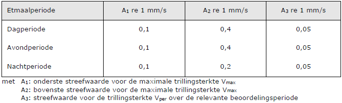afbeelding "i_NL.IMRO.1709.ZHBPSporenberg-BP40_0006.png"