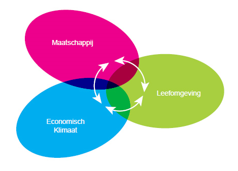afbeelding "i_NL.IMRO.1709.indterrmoerdijk-BP30_0013.png"