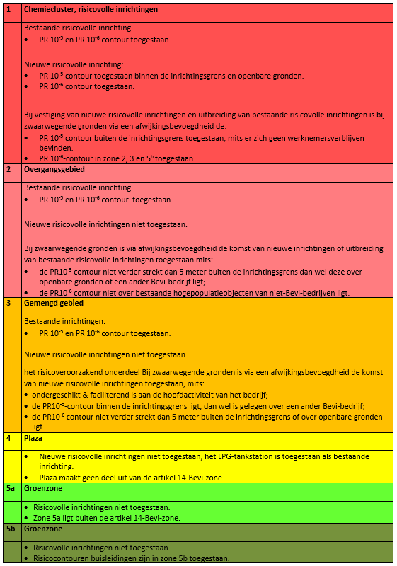 afbeelding "i_NL.IMRO.1709.indterrmoerdijk-BP40_0025.png"