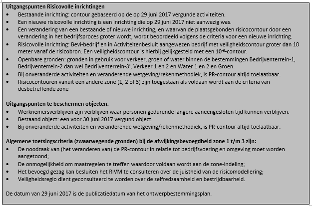 afbeelding "i_NL.IMRO.1709.indterrmoerdijk-BP40_0027.png"