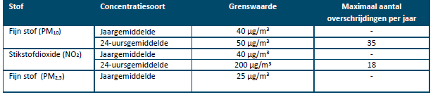 afbeelding "i_NL.IMRO.1709.indterrmoerdijk-BP40_0031.png"