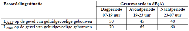 afbeelding "i_NL.IMRO.1711.BP20170302-VG01_0013.png"