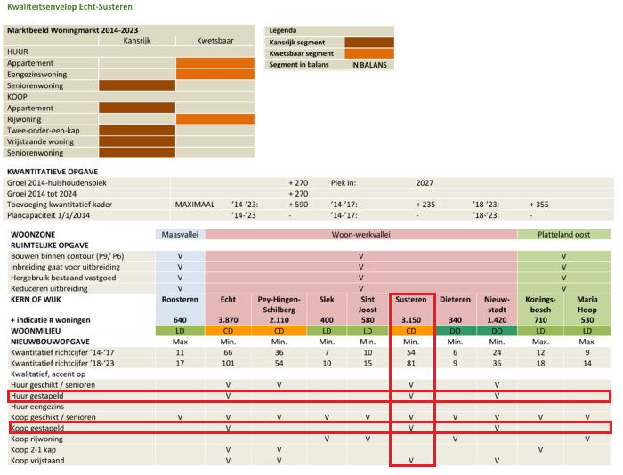 afbeelding "i_NL.IMRO.1711.BP20180511-VG01_0015.png"