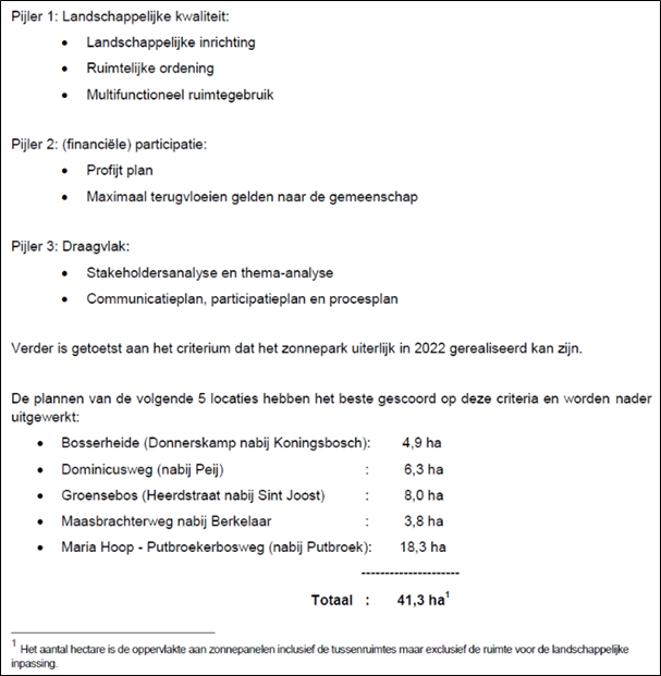 afbeelding "i_NL.IMRO.1711.BP20200069-VG01_0016.png"