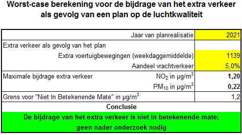 afbeelding "i_NL.IMRO.1711.BP20200069-VG01_0023.png"