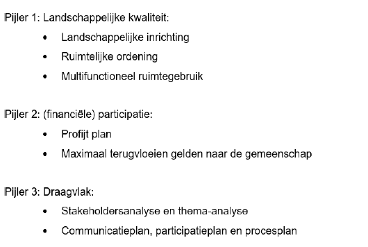 afbeelding "i_NL.IMRO.1711.BP20200073-VG01_0016.png"