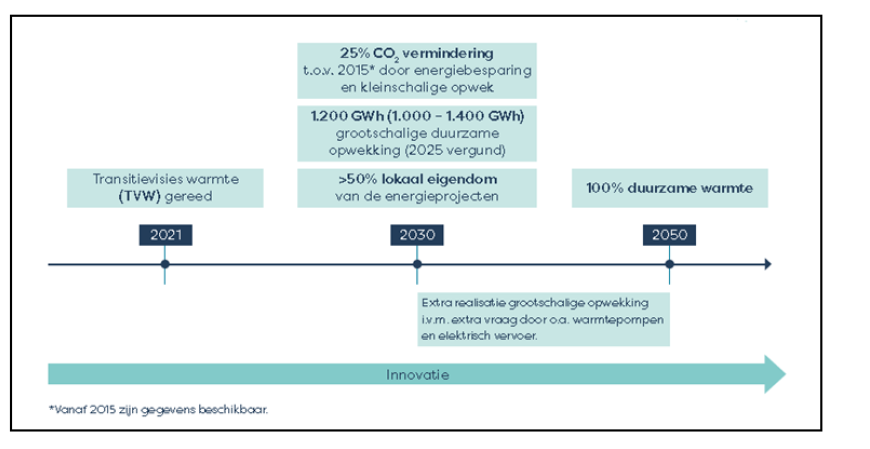 afbeelding "i_NL.IMRO.1711.BP20200073-VG01_0017.png"