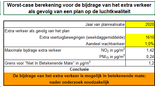 afbeelding "i_NL.IMRO.1711.BP20200359-VG01_0022.png"