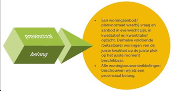 afbeelding "i_NL.IMRO.1711.BP20220355-VG01_0006.png"