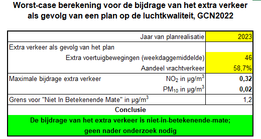 afbeelding "i_NL.IMRO.1711.BP20230093-OW01_0018.png"