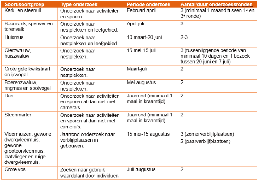 afbeelding "i_NL.IMRO.1711.TAMSangersbrug-OW01_0014.png"