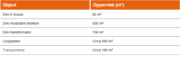 afbeelding "i_NL.IMRO.1711.UitbreidingHoogspa-ON01_0007.png"