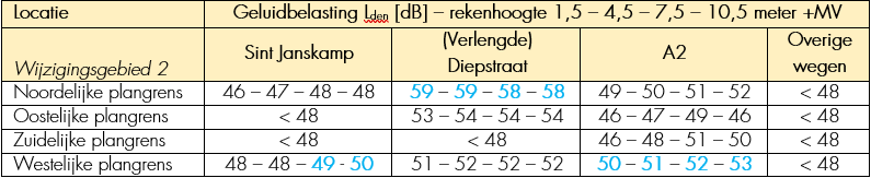 afbeelding "i_NL.IMRO.1711.WP20220122-VG01_0008.png"
