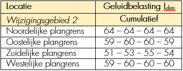 afbeelding "i_NL.IMRO.1711.WP20220122-VG01_0009.png"