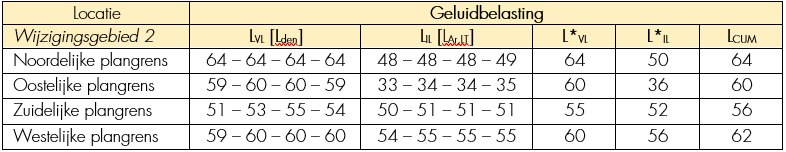 afbeelding "i_NL.IMRO.1711.WP20220122-VG01_0011.png"