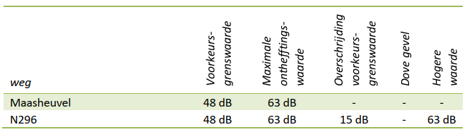 afbeelding "i_NL.IMRO.1711.WP20230656-OW01_0009.png"
