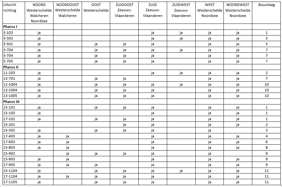 afbeelding "i_NL.IMRO.1714.WPAddprogrPhsBresk-VG01_0015.png"