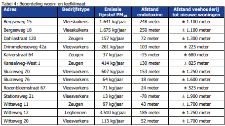afbeelding "i_NL.IMRO.1719.0bp21drim27pluk58a-vg01_0021.png"