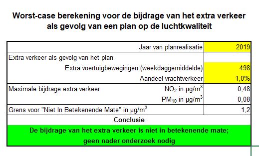afbeelding "i_NL.IMRO.1719.1bp19statkalv-vg01_0011.jpg"
