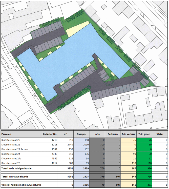 afbeelding "i_NL.IMRO.1719.1bp21Kloosterstr-vg01_0012.png"