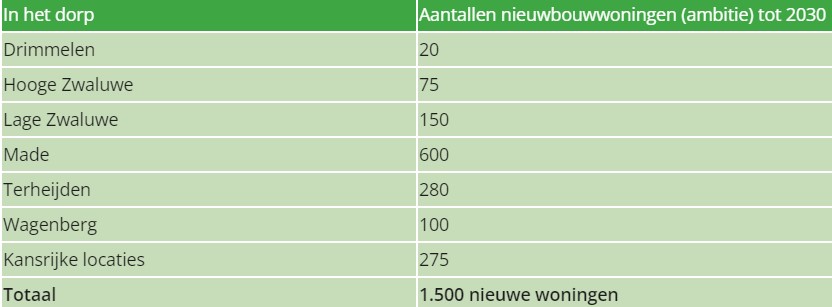 afbeelding "i_NL.IMRO.1719.1bp23madeoost2f1-vg01_0021.jpg"