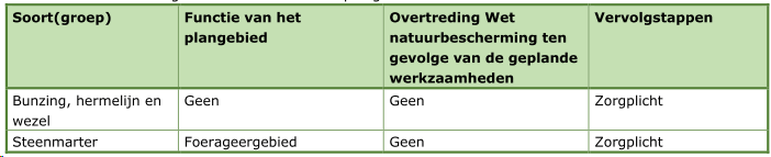 afbeelding "i_NL.IMRO.1719.1bp23madeoost2f1-vg01_0033.png"