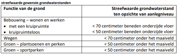 afbeelding "i_NL.IMRO.1719.2bp23munnikenhof-vg01_0024.png"