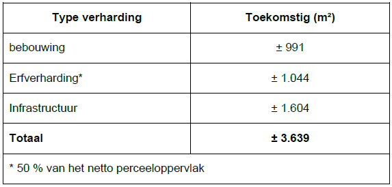 afbeelding "i_NL.IMRO.1721.BPAchterstrDelst-VG01_0014.png"