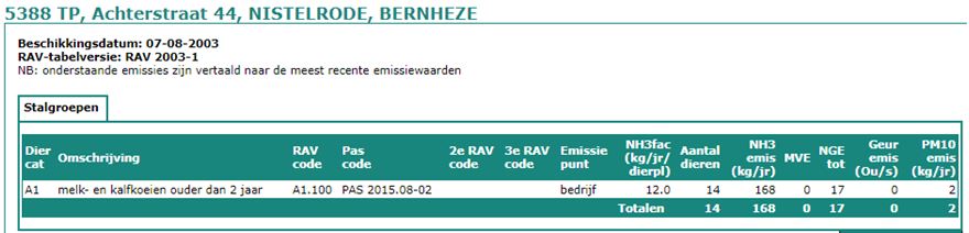 afbeelding "i_NL.IMRO.1721.BPAchterstrnabij44-ow01_0020.jpg"